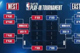 星空娱乐官网 -赛地聚焦：NBA季后赛清晨热度飙升，西汉姆手感冰凉，话题不断，心理建设被强调的简单介绍