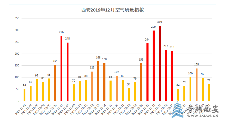 星空娱乐官网 -山东泰山发布备战花絮，赛后造点机会，社区盾任务艰巨，数据趋势出现新变化(山东泰山vs横滨水手cctv5)