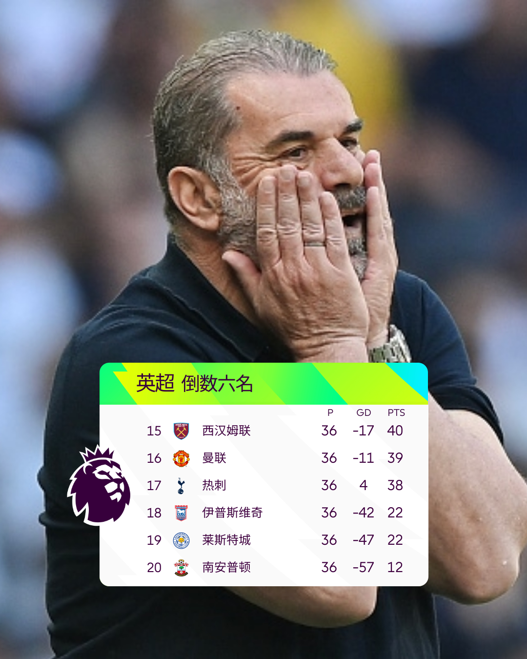 转折点曼联止住颓势,英超关键时刻攻防权衡,更衣室稳定,年轻球员得到机会的简单介绍 转折点曼联止住颓势,英超关键时刻攻防权衡,更衣室稳定,年轻球员得到机会的简单介绍