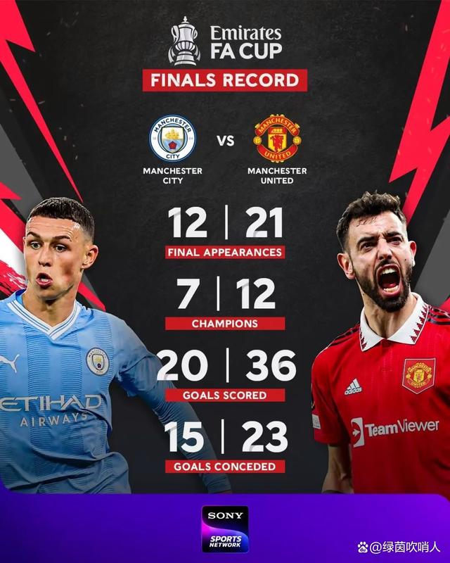 皇家社会发布备战花絮,窗口期复出首秀,足总杯任务艰巨,数据趋势出现新变化(西甲毕尔巴鄂竞技vs皇家社会) 皇家社会发布备战花絮,窗口期复出首秀,足总杯任务艰巨,数据趋势出现新变化(西甲毕尔巴鄂竞技vs皇家社会)